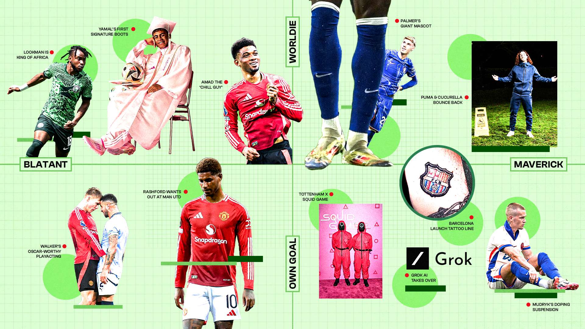 各大品牌对 各大品牌对